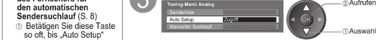 PANASONIC TX-P37X10E - Analoge Sender - 4