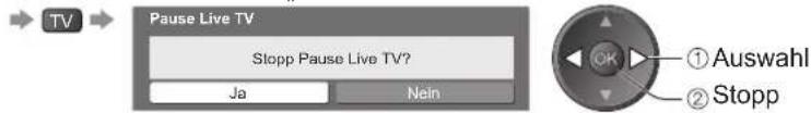 PANASONIC TX-P37X10E - ■ Rückkehr zum laufenden Fernsehprogramm - 1
