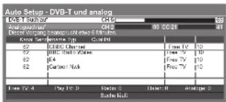 PANASONIC TX-P37X10E - ■ Die automatische Einrichtung ist abhängig vom gewählten Land verschieden - 3