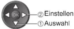 PANASONIC TX-P37X10E - ■ Automatisches Herunterladen - 2
