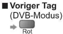 PANASONIC TX-P37X10E - Rufen Sie den Programmassistenten auf. - 3