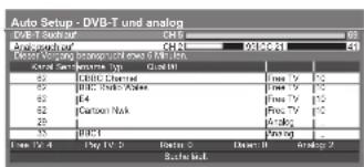 PANASONIC TX-P37X10E - ■ Die automatische Einrichtung ist abhängig vom gewählten Land verschieden - 5