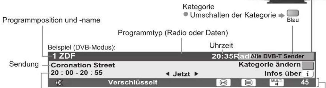 PANASONIC TX-P37X10E - Anzeigen des Informationsbanners - 2