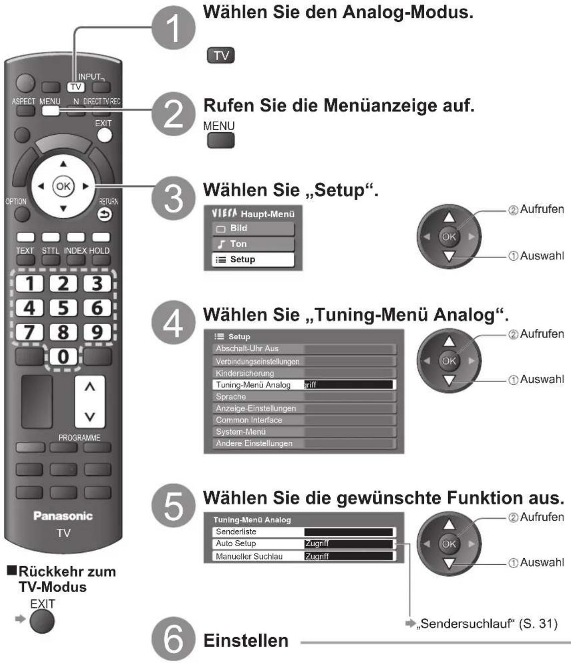 PANASONIC TX-P37X10E - (analog) - 1