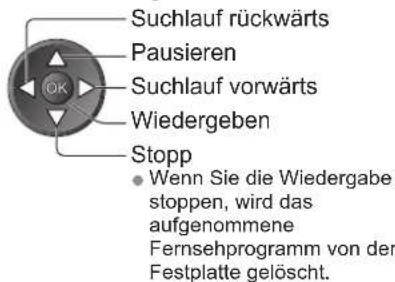 PANASONIC TX-P37X10E - ■ Bedienung der Pause Live TV-Funktion - 1