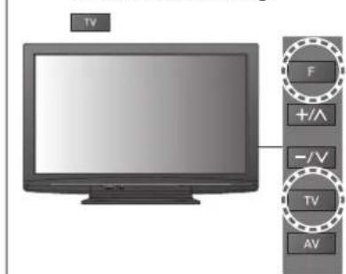 PANASONIC TX-P37X10E - Analoge Sender - 6