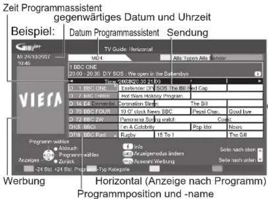PANASONIC TX-P37X10E - Rufen Sie den Programmassistenten auf. - 1