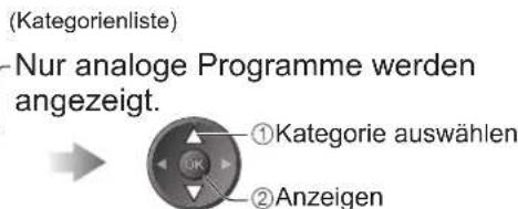 PANASONIC TX-P37X10E - Rufen Sie den Programmassistenten auf. - 12