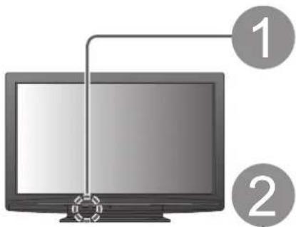 PANASONIC TX-P37X10E - Automatische Einrichtung - 1