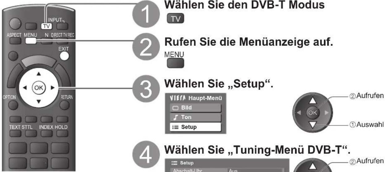 PANASONIC TX-P37X10E - DVB-T-Sender - 1