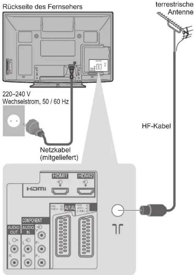 PANASONIC TX-P37X10E - Beispiel 1 Anschließen der Antenne - 1