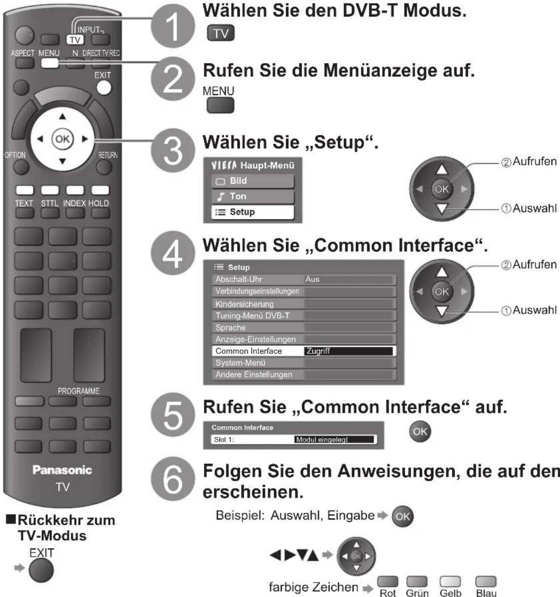 PANASONIC TX-P37X10E - Setzen Sie das CI-Modul (separat erhältlich) in den CI-Steckplatz ein. - 1