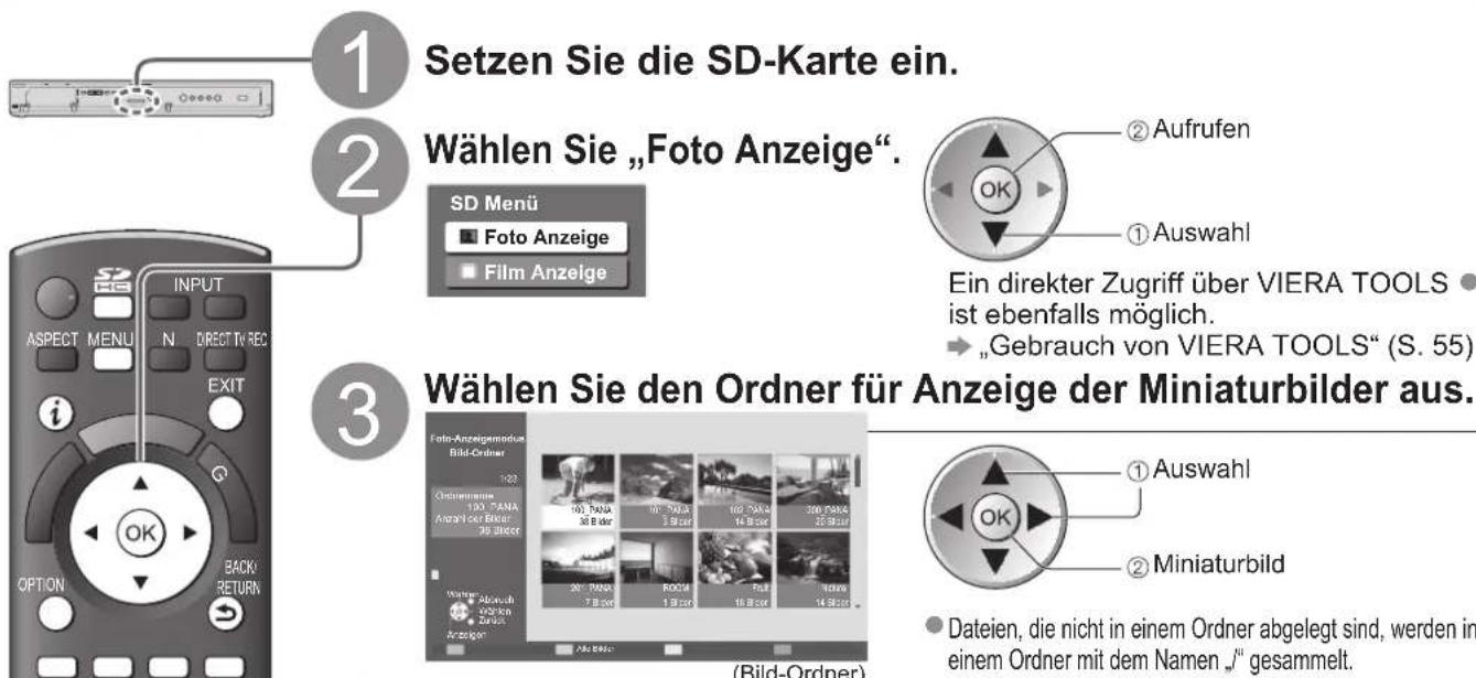 PANASONIC TX-P54Z11 - Foto Anzeige - 1