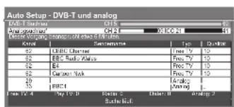 PANASONIC TX-P54Z11 - Die automatische Einrichtung ist abhängig vom gewählten Land verschieden. - 8