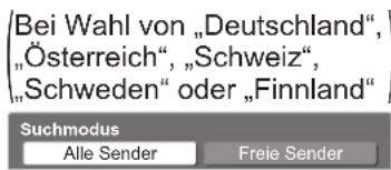 PANASONIC TX-P54Z11 - Die automatische Einrichtung ist abhängig vom gewählten Land verschieden. - 1