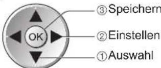 PANASONIC TX-P54Z11 - DVB-S-Sender - 9