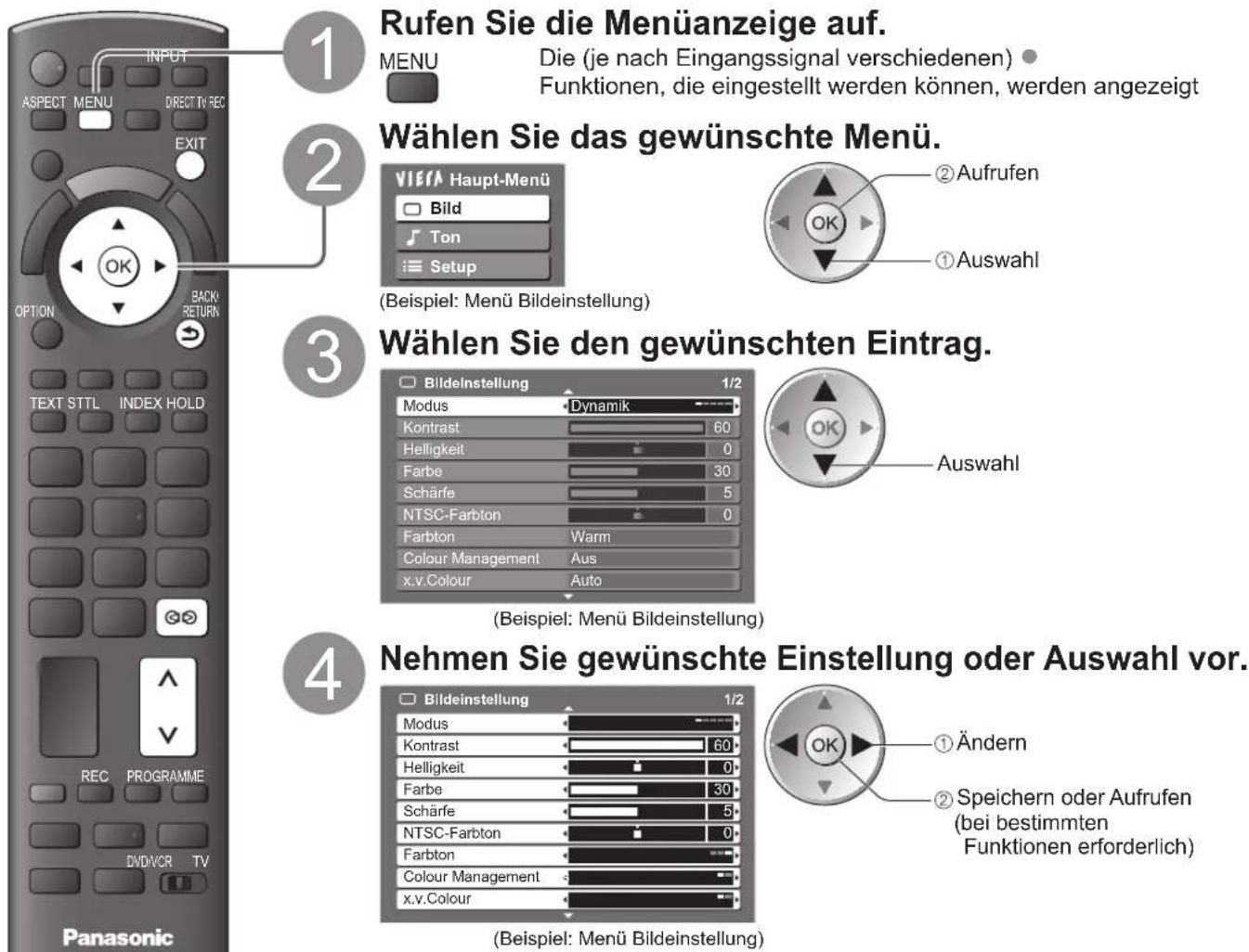 PANASONIC TX-P54Z11 - Gebrauch der Menüfunktionen - 1