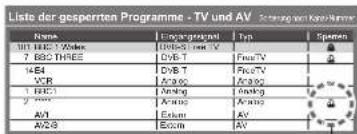 PANASONIC TX-P54Z11 - Sperren von Programmplätzen Kindersicherung - 5