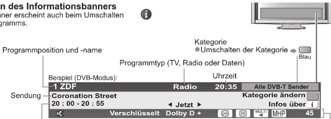 PANASONIC TX-P54Z11 - Anzeigen des Informationsbanners - 2