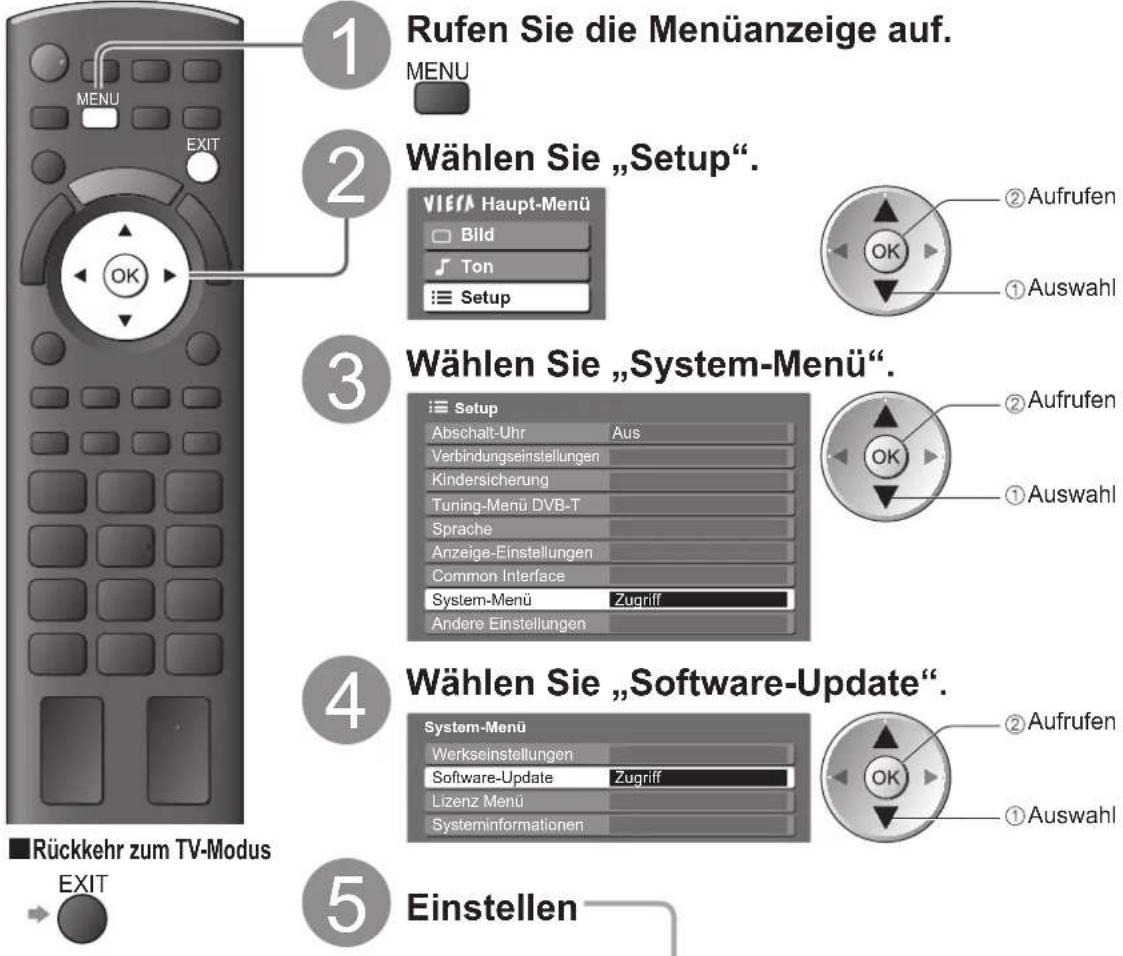PANASONIC TX-P54Z11 - Aktualisieren der Software des Fernsehers - 2