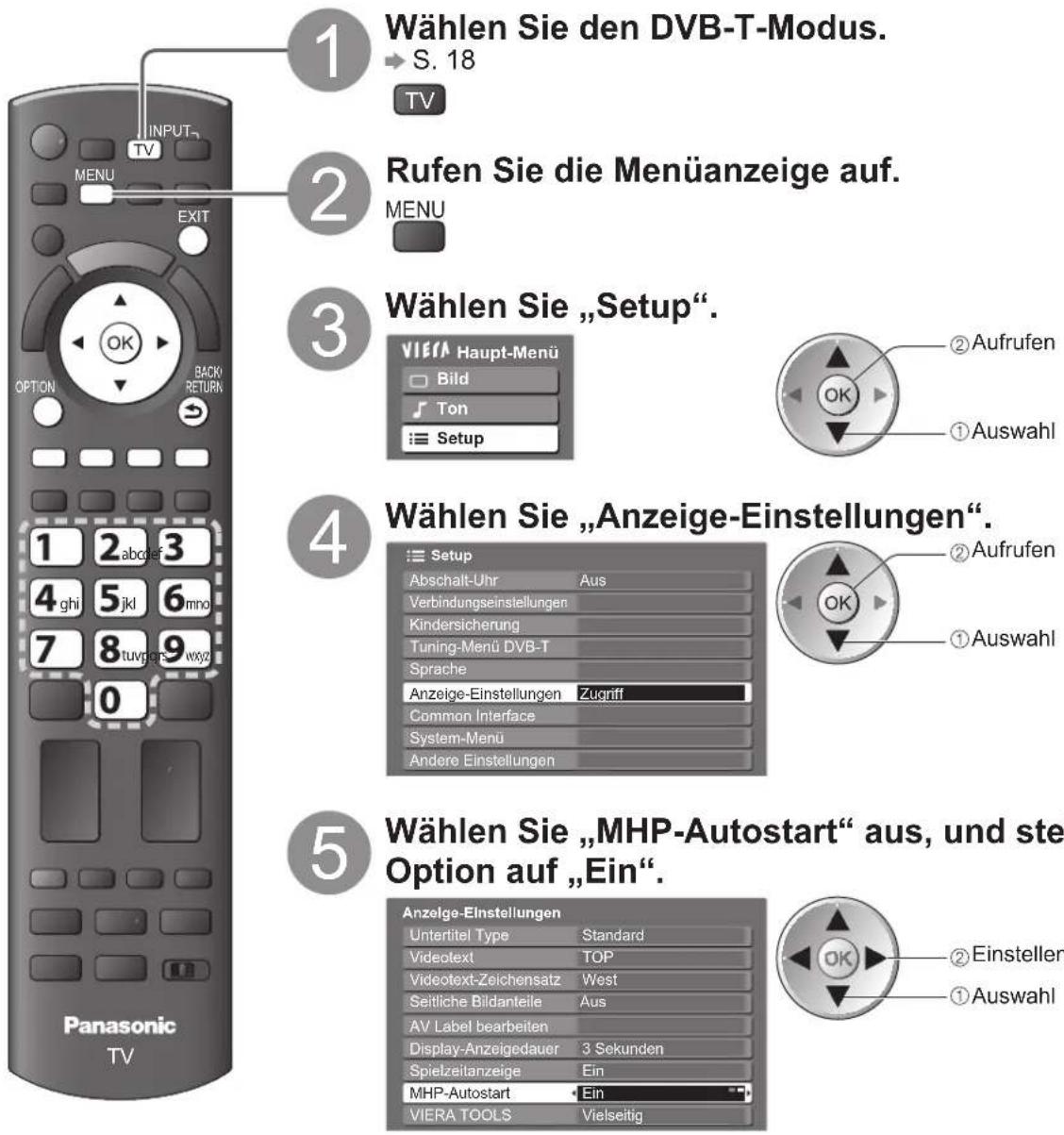 PANASONIC TX-P54Z11 - Verwenden der MHP-Dienste - 1