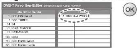PANASONIC TX-P54Z11 - Auflisten der DVB-Favoriten-Programme Favoriten bearbeiten - 2