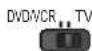 PANASONIC TX-P42G15E - Bei Anschluss mehrerer ■ Recorder oder Player - 7