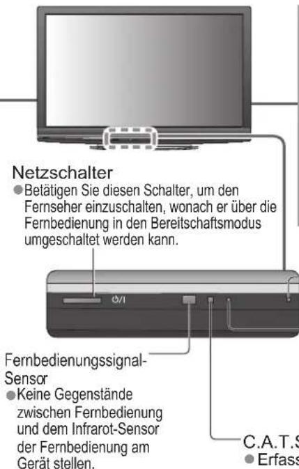PANASONIC TX-P42G15E - Anordnung der Bedienelemente - 2
