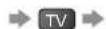 PANASONIC TX-P42G15E - Rückkehr zum laufenden Fernsehprogramm ■ - 1
