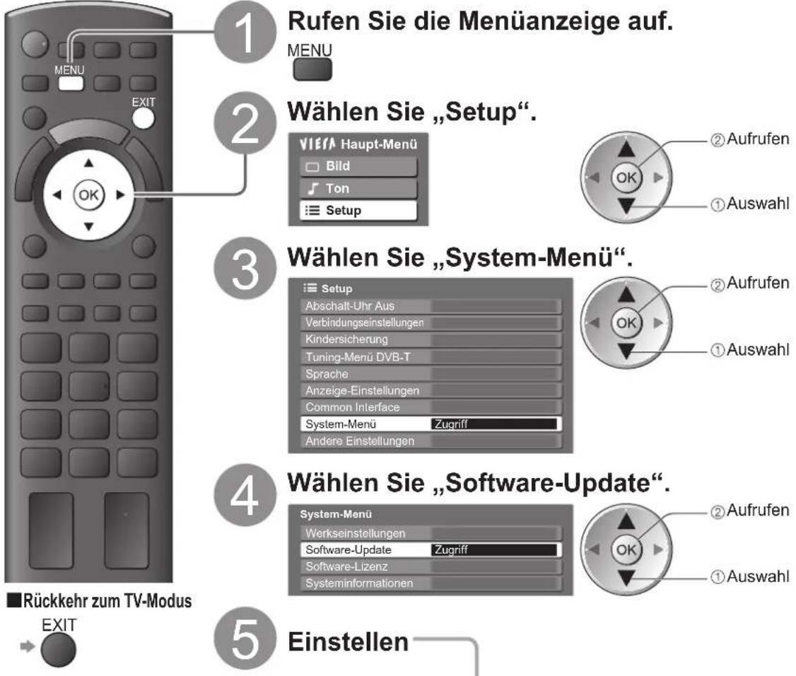 PANASONIC TX-L37V10 - Aktualisieren der Software des Fernsehers - 2