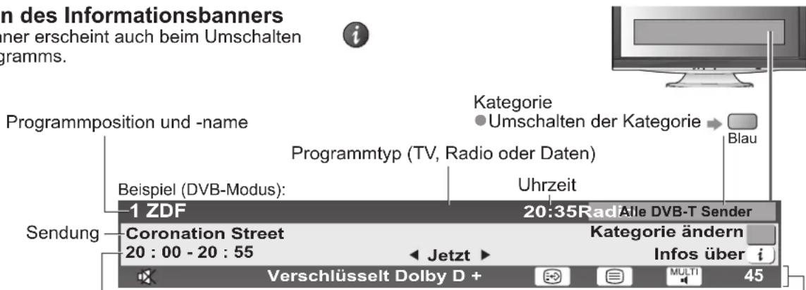 PANASONIC TX-L37V10 - Anzeigen des Informationsbanners - 2