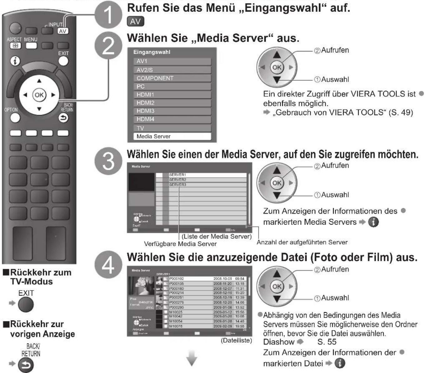 PANASONIC TX-L37V10 - „Verwenden von DLNA®-Funktionen“ - 1