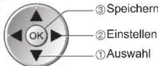 PANASONIC TX-L37V10 - DVB-S-Sender - 12