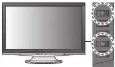 PANASONIC TX-L37V10 - DVB-T-Programme oder analoge Programme - 17