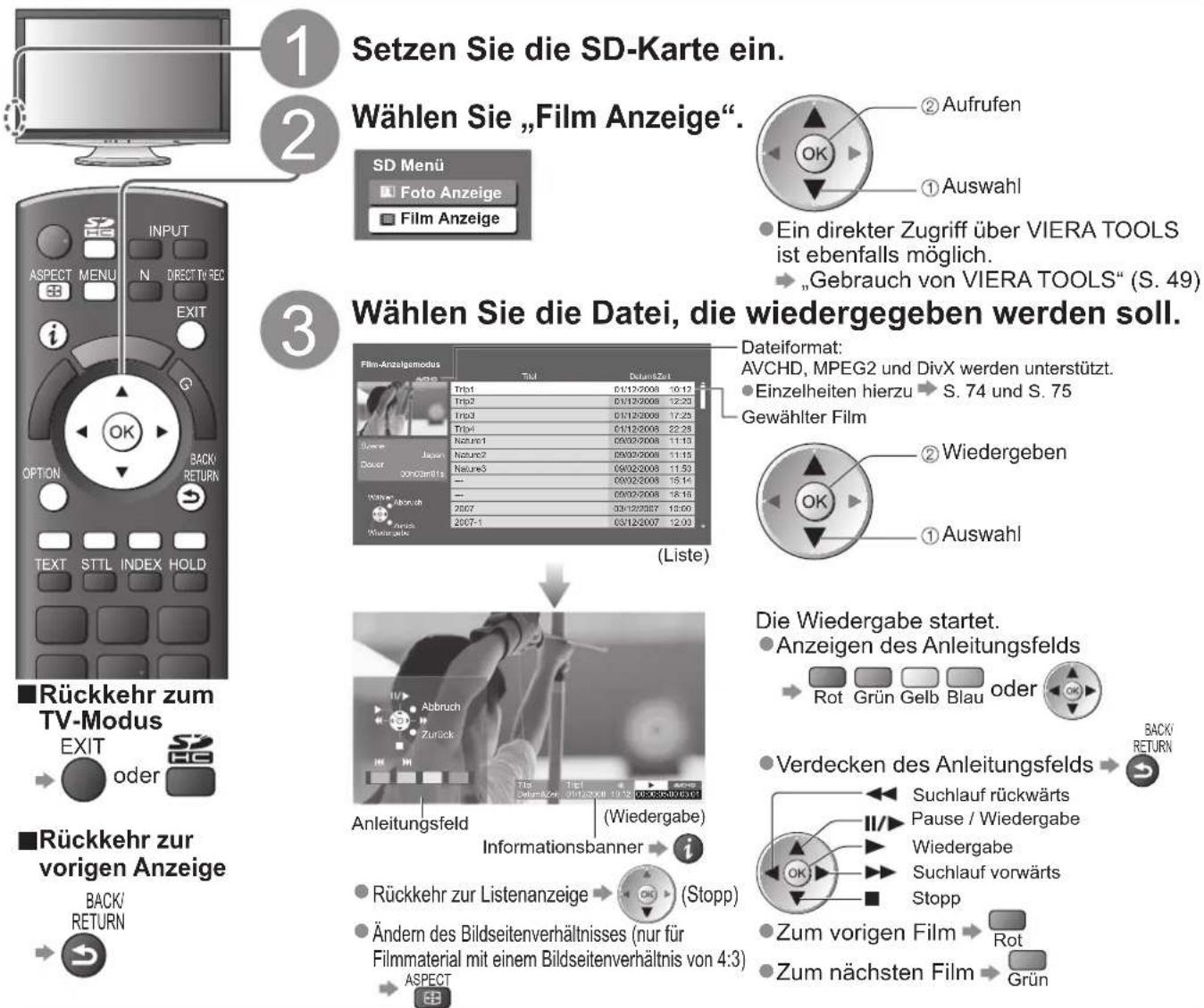 PANASONIC TX-L37V10 - Film Anzeige - 1
