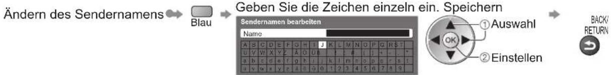 PANASONIC TX-L37V10 - Bearbeiten von Programmen■ - 4