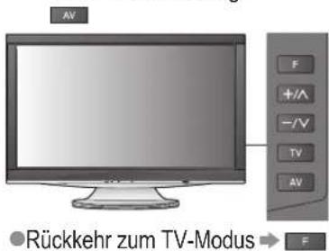 PANASONIC TX-L37V10 - DVB-S-Sender - 5
