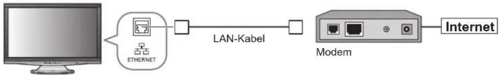 PANASONIC TX-L37V10 - Beispiel 3 - 1