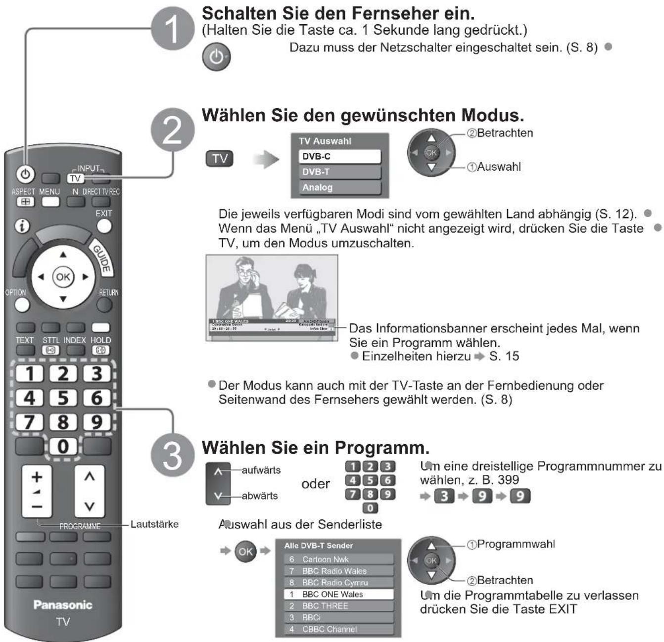 PANASONIC TX-L37U10 - Betrachten von Fernsehprogrammen - 1