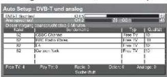 PANASONIC TX-L37U10 - ■Die automatische Einrichtung ist abhängig vom gewählten Land verschieden. - 10
