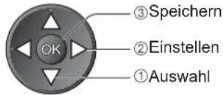 PANASONIC TX-L37U10 - DVB-C-Sender - 8