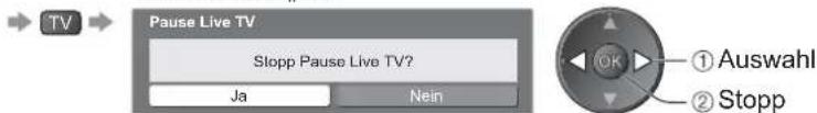 PANASONIC TX-L37U10 - Rückkehr zum laufenden Fernsehprogramm - 1