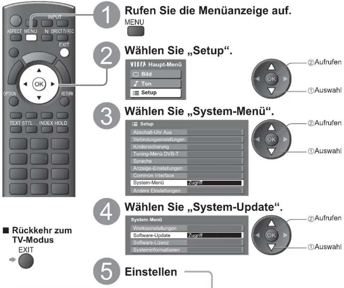 PANASONIC TX-L37U10 - Aktualisieren der Software des Fernsehers - 3