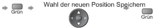 PANASONIC TX-L37U10 - Bearbeiten von Programmen - 3