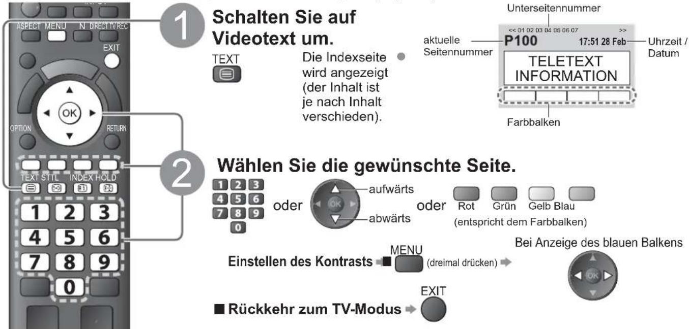 PANASONIC TX-L37U10 - Worum handelt es sich beim List-Modus? - 1
