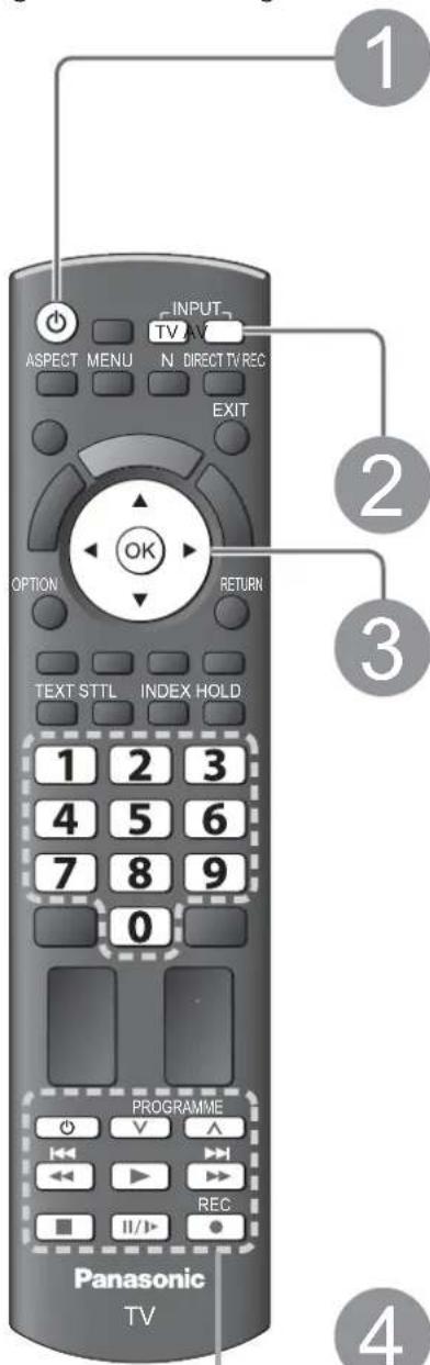 PANASONIC TX-L37U10 - Betrachten von externen Eingangssignalen - 1