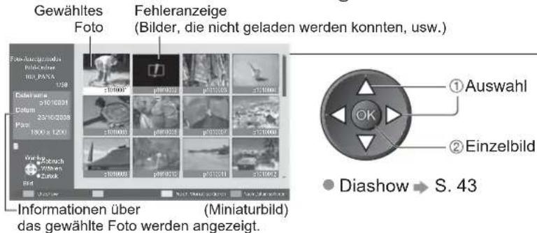 PANASONIC TX-L37U10 - Wählen Sie die Datei vom anzuzeigenden Miniaturbild aus. - 1