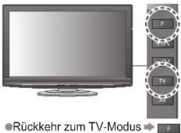 PANASONIC TX-L37GA11 - DVB-T-Programme oder analoge Programme - 10