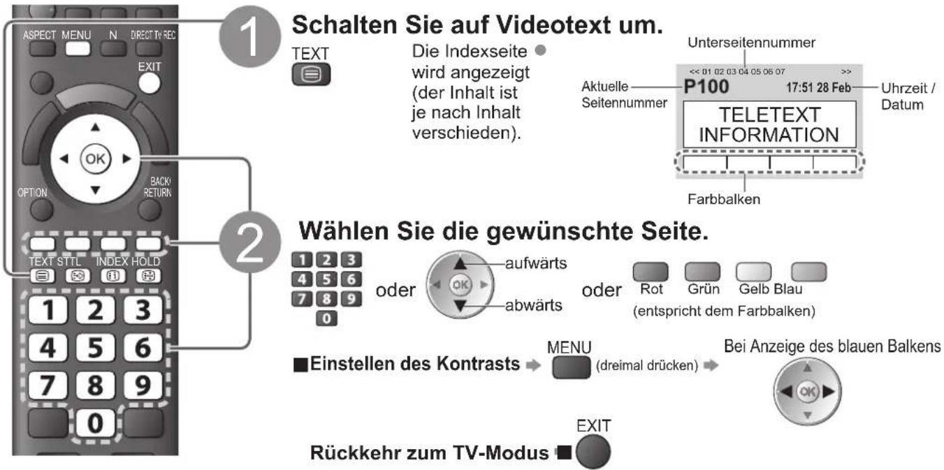 PANASONIC TX-L37GA11 - Worum handelt es sich beim List-Modus? - 1
