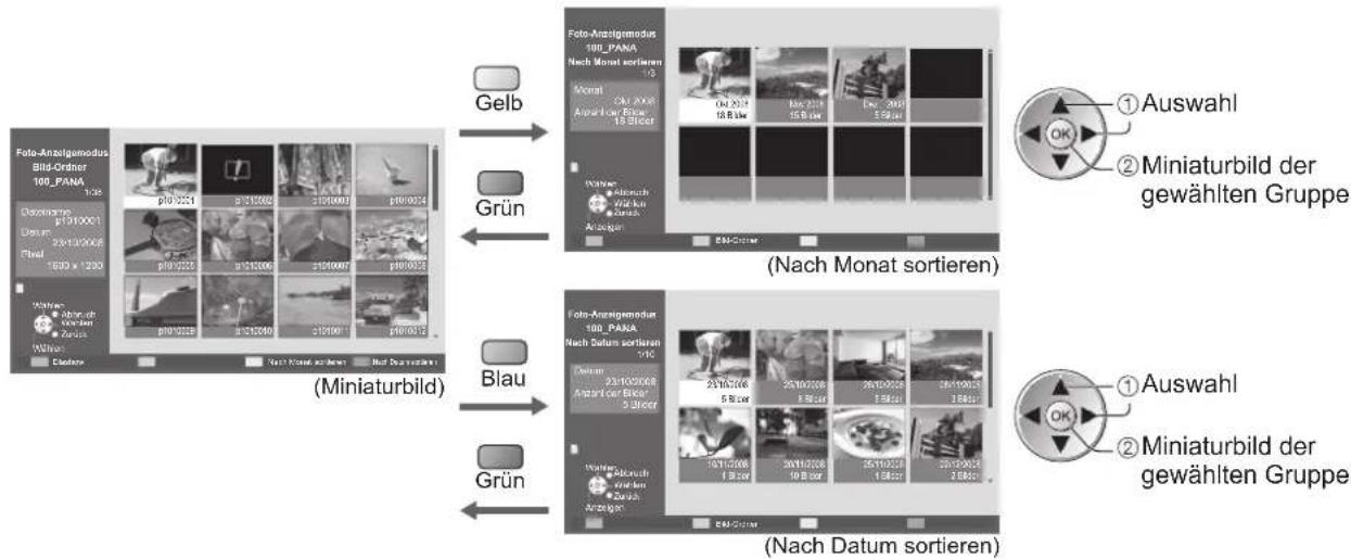 PANASONIC TX-L37GA11 - ■Sortieren nach Aufnahmedatum oder -monat - 1
